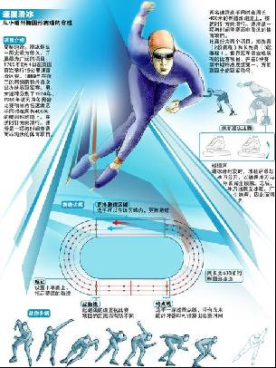 不上巴萨与
