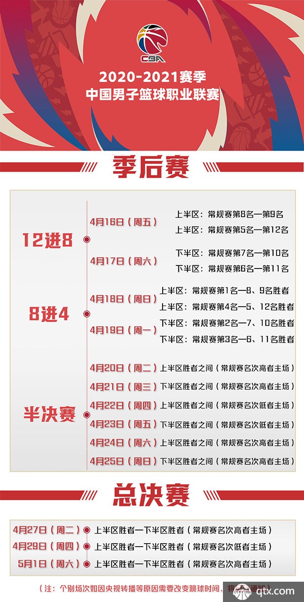 仅结束了他