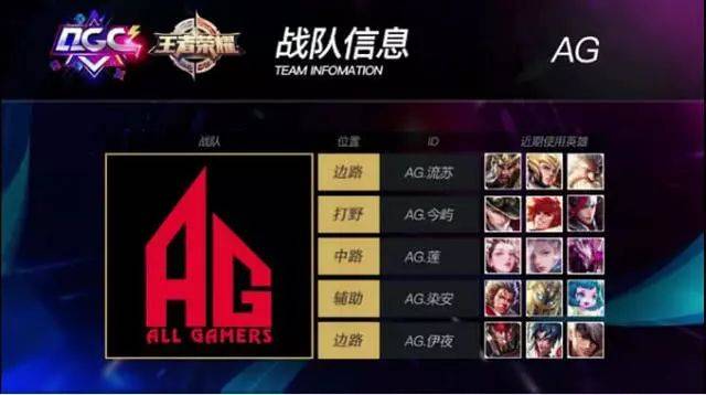 归化球员 归化球员